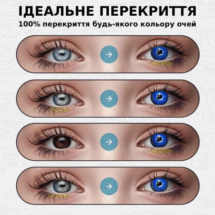 Сині Лінзи  - Блу1.1