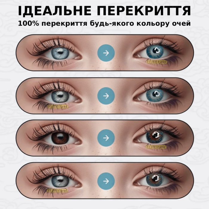 Вартість синіх натуральних лінз - ДертіБлу