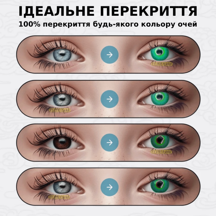 Вартість зелених натуральних лінз - Грін Аква