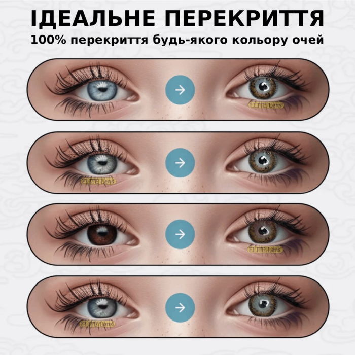 Вартість карих лінз з обідком натуральних - Браун Візерунок