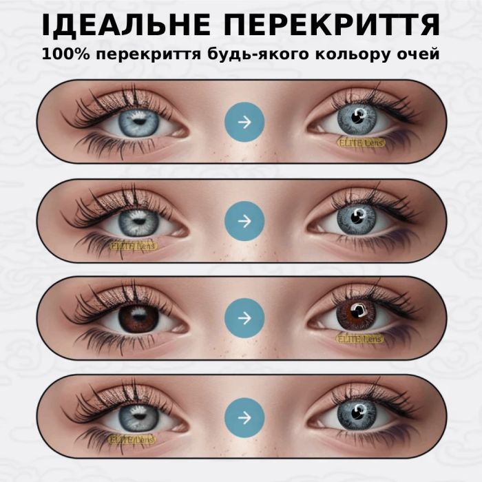 Сірі Лінзи  - Грей Візерунок