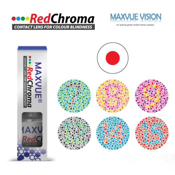 М'які контактні лінзи для дальтонічні Red Chroma Maxvue® 