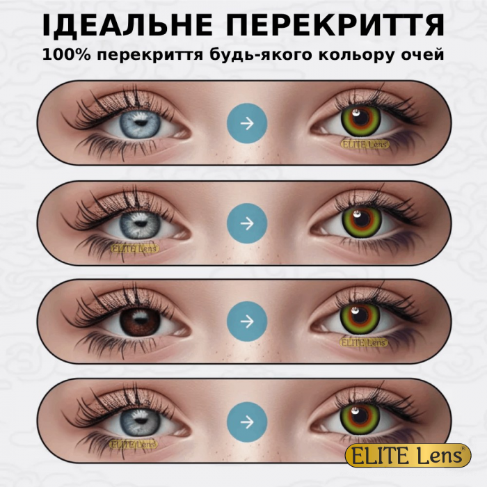 Зелені Міні-Склери - Гоблін 17мм