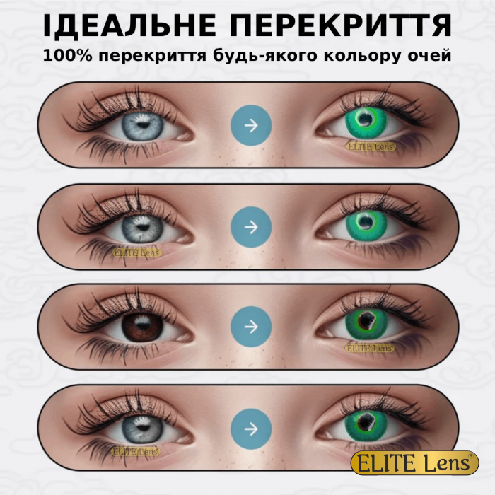 Вартість зелених натуральних лінз - Грін Аква