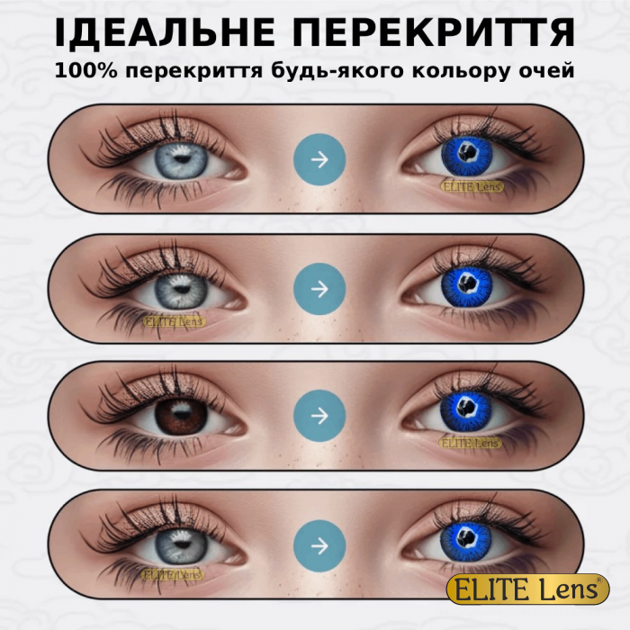 Сині Лінзи  - Блу1.1